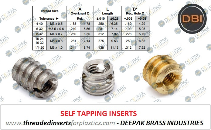 Self Tapping Inserts  